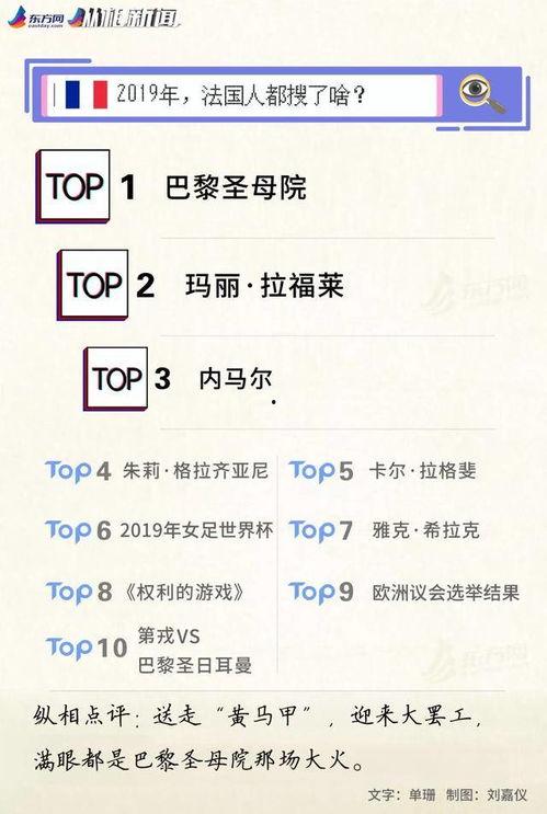 迅雷吃瓜搜索,揭秘娱乐圈最新热点事件